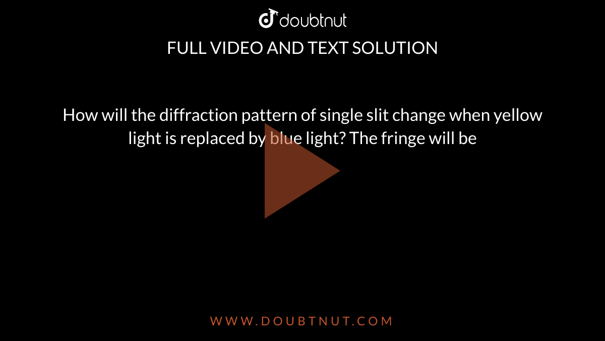 diffraction pattern of light