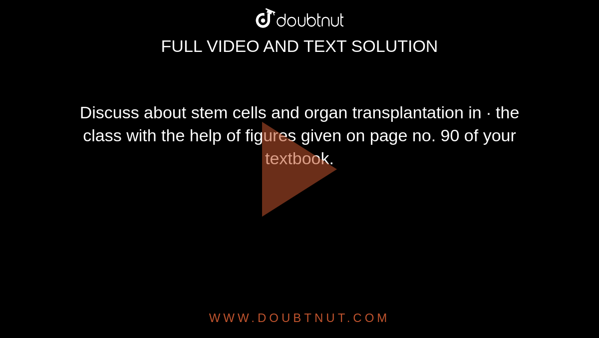 Discuss about stem cells and organ transplantation in · the class with the help of figures given on page no. 90 of your textbook.