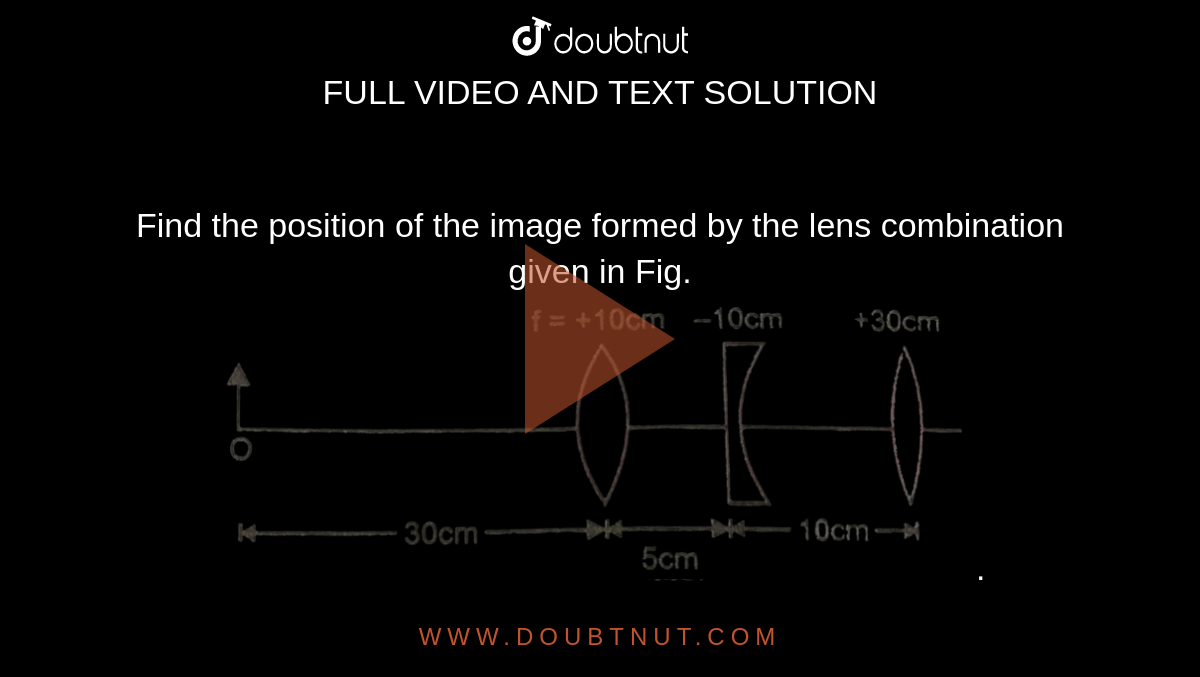 Find the position of the image formed by the lens combination given in