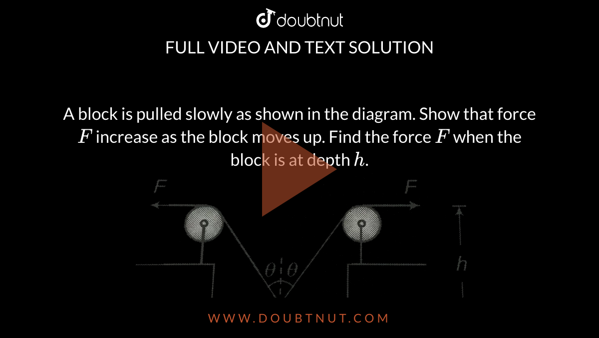 A block is pulled slowly as shown in the diagram. Show that force `F` increase as the block moves up. Find the force `F` when the block is at depth `h`. <br> <img src="https://d10lpgp6xz60nq.cloudfront.net/physics_images/CPS_V01_C06_S01_043_Q01.png" width="80%"> 