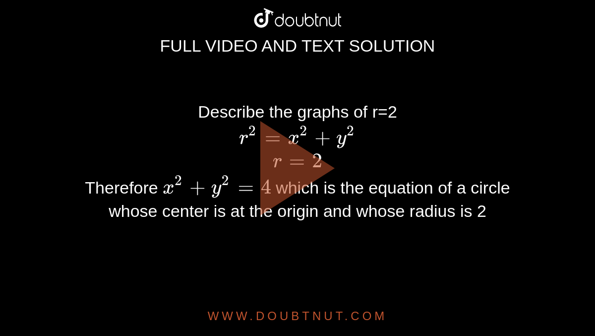 Describe The Graphs Of R 2 R 2 X 2 Y 2 R 2 Therefore X 2 Y 2 4 Which Is The Equation Of A Circle Whose Center Is At The Origin And Whose Radius Is 2