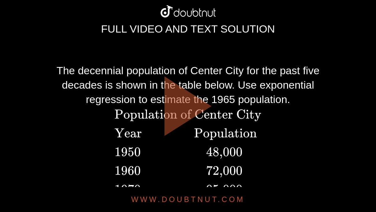 The decennial population of Center City for the past five decades is