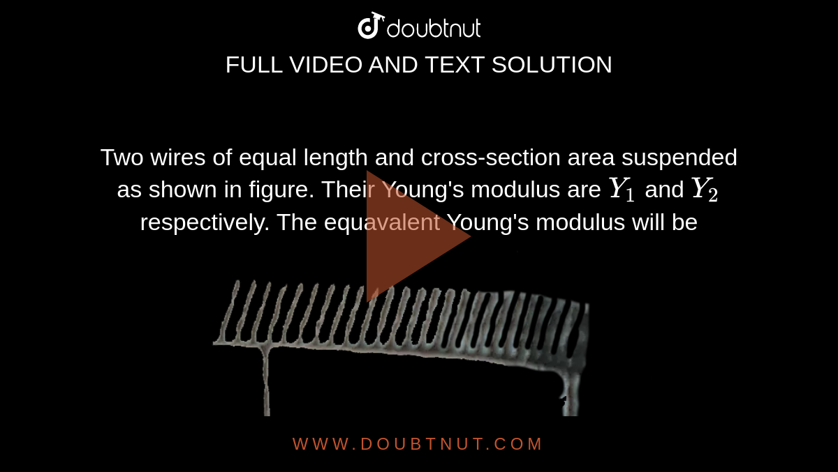 Two wires of equal length and crosssection area suspended as shown in