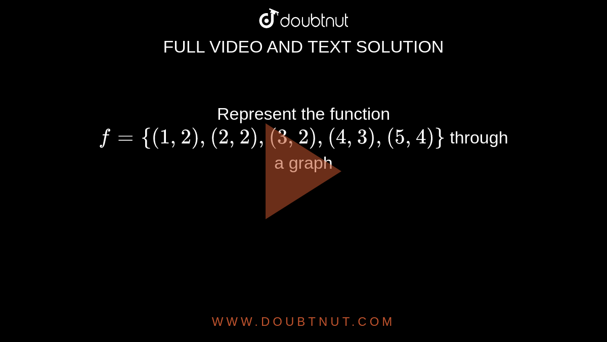 Represent the function `f={(1, 2), (2, 2), (3, 2), (4, 3), (5, 4)}` through <br> a graph