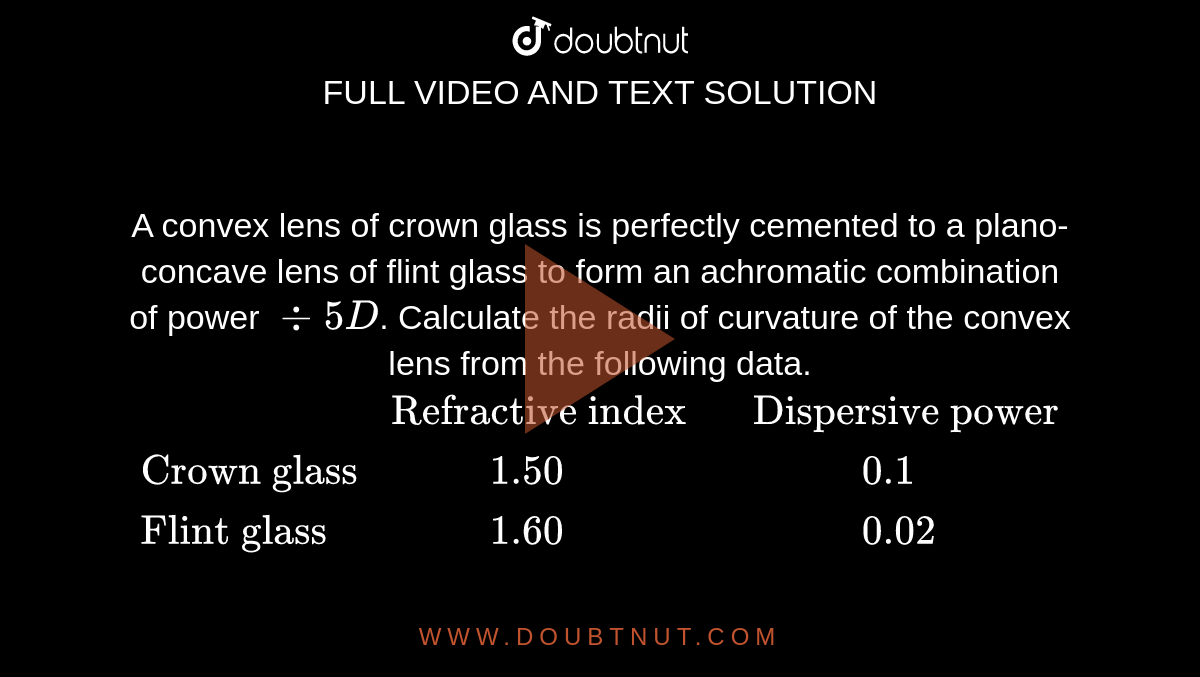 A convex lens of crown glass is perfectly cemented to a planoconcave