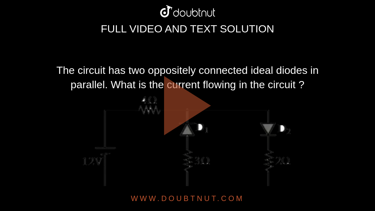 The circuit has two oppositely connected ideal diodes in parallel. Wha
