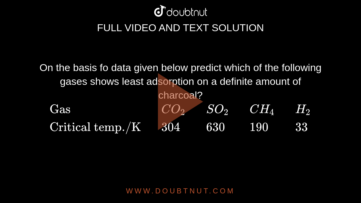 On the basis fo data given below predict which of the following gases shows least adsorption on a definite amount of charcoal? <br> `{:("Gas" ,,CO_(2),,SO_(2),,CH_(4),,H_(2)),("Critical temp./K",,304,,630,,190,,33):}`