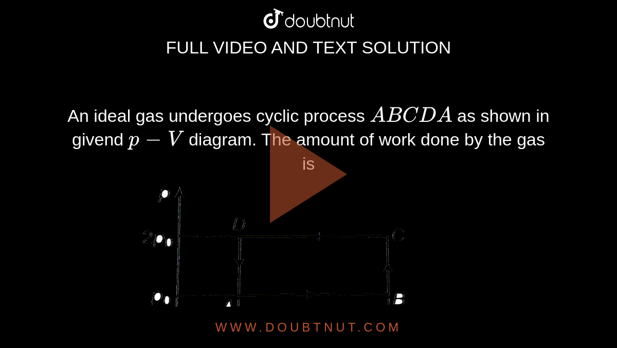 An Ideal Gas Undergoes Cyclic Process ABCDA As Shown In Givend P-V ...