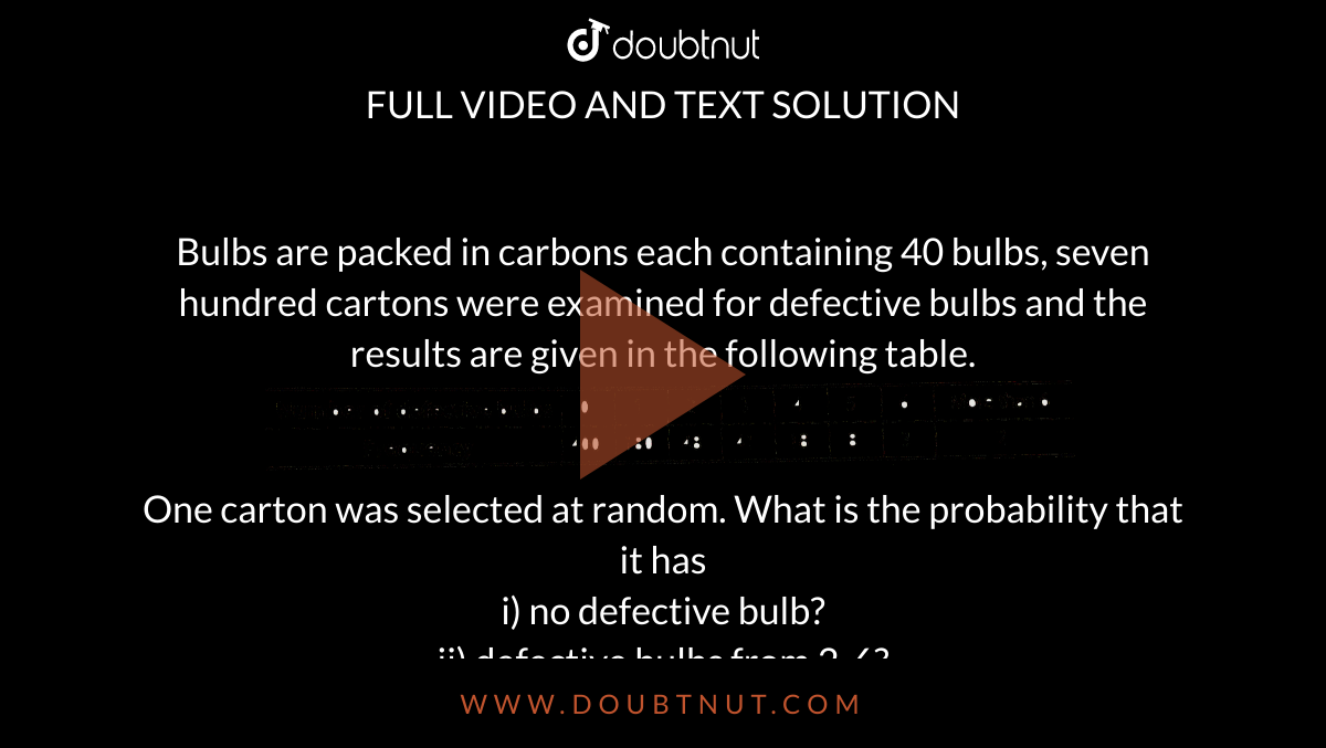 Bulbs are packed in carbons each containing 40 bulbs, seven hundred cartons were examined for defective bulbs and the results are given in the following table. <br> <img src="https://d10lpgp6xz60nq.cloudfront.net/physics_images/ARH_NCERT_EXE_MATH_IX_C14_S01_058_Q01.png" width="80%"> <br> One carton was selected at random. What is the probability that it has <br> i) no defective bulb? <br> ii) defective bulbs from 2-6? <br> iii) defective bulbs less than 4?