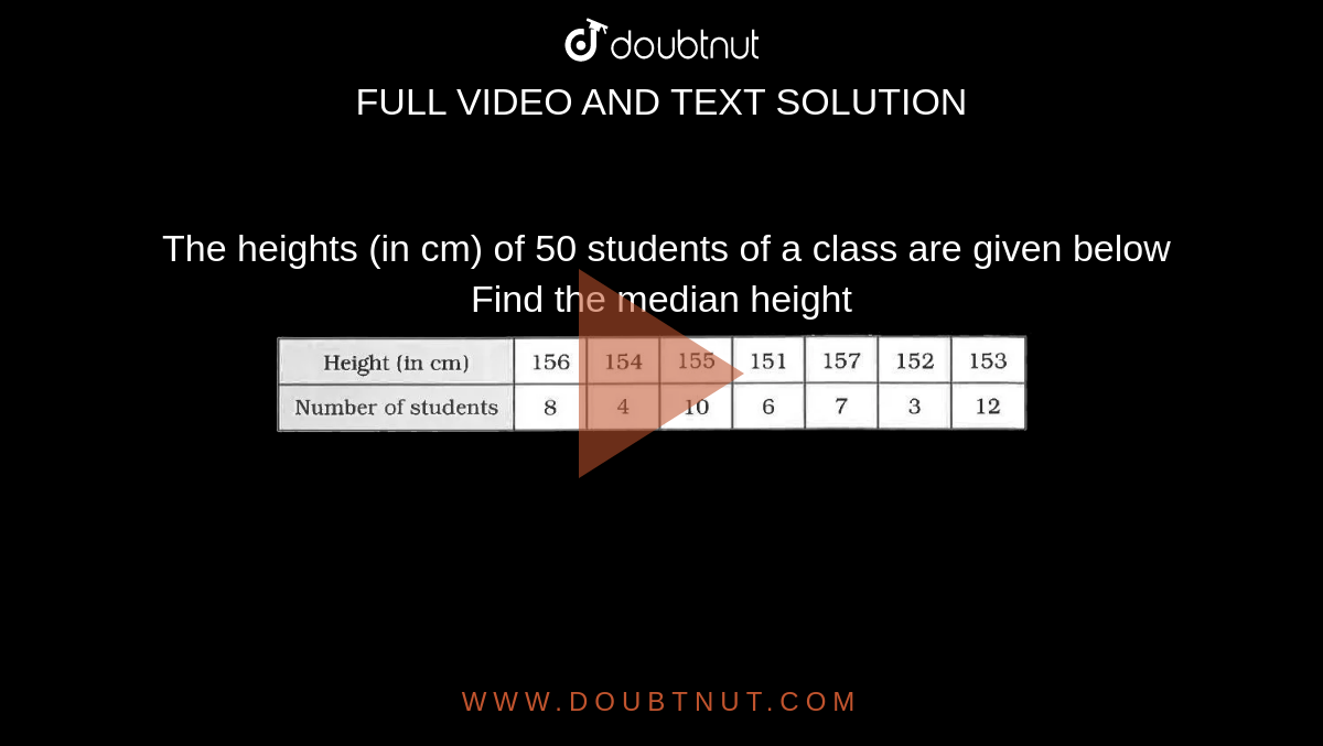 The heights (in cm) of 50 students of a class are given below<br>Find the median height <br> <img src="https://d10lpgp6xz60nq.cloudfront.net/physics_images/RSA_MAT_VII_C21_E02_010_Q01.png" width="80%">