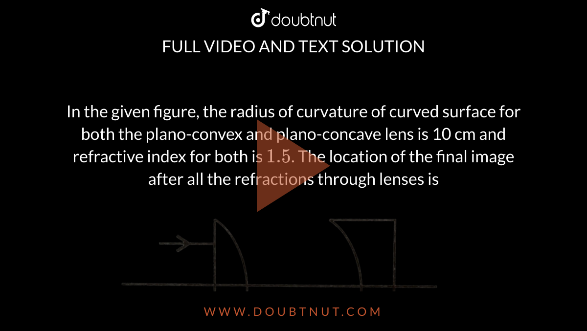 In the given figure, the radius of curvature of curved surface for both