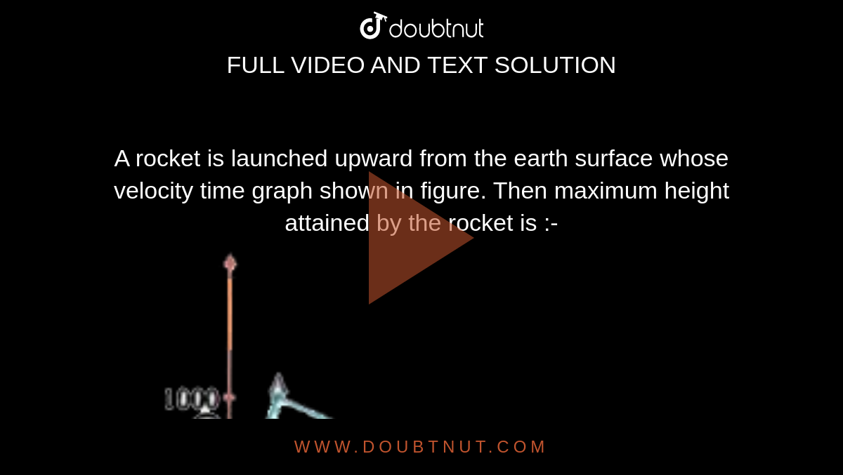 A rocket is launched upward from the earth surface whose velocity time