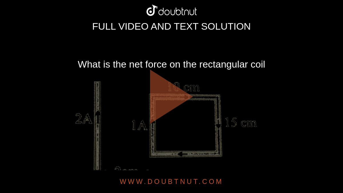 what-is-the-net-force-on-the-rectangular-coil