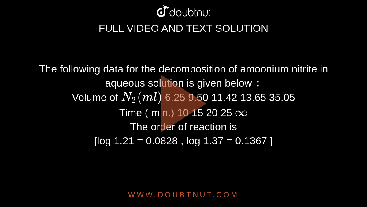 The Following Data Represent For The Decomposition Of Nh 4 No 2 In Aqueous Solution Time In Minutes 10 15 25 Oo Volume Of N 2 In Ml 6 25 9 0 11 40 13 65 33 05 A Show