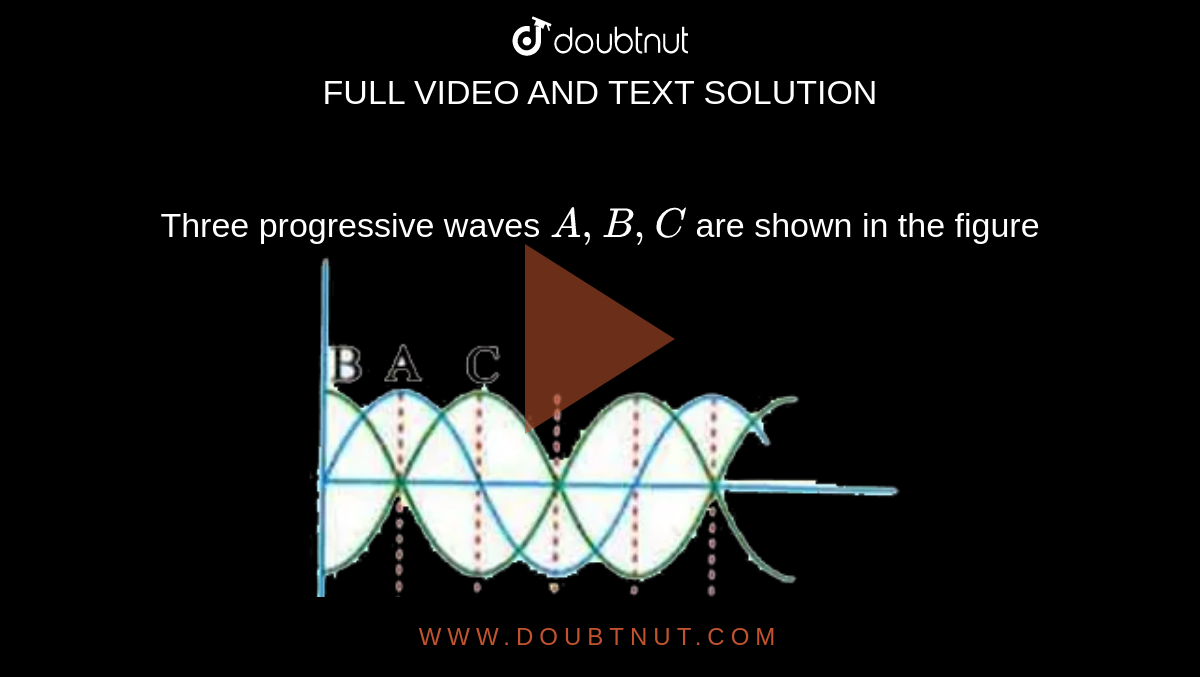 Three progressive waves `A,B,C` are shown in the figure <br> <img src="https://d10lpgp6xz60nq.cloudfront.net/physics_images/NAR_NEET_PHY_XI_P3_C15_E09_007_Q01.png" width="80%"> <br> With respect to A, the progressive wave