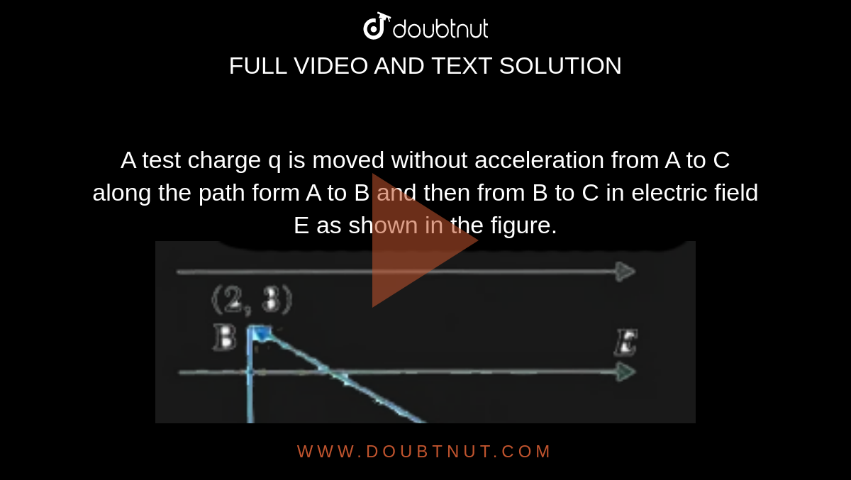 A test charge q is moved without acceleration from A to C along the