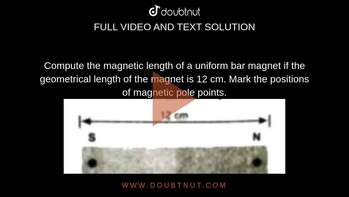 Compute the length of a uniform bar if the geometrical