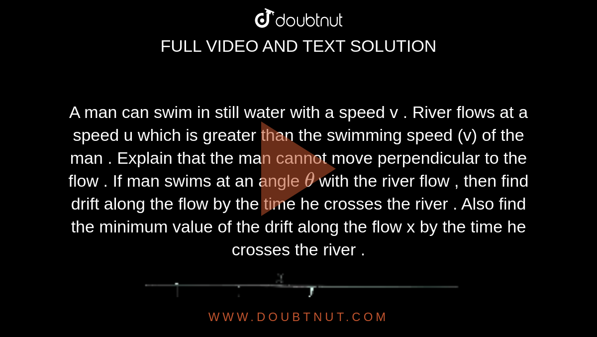 A man can swim in still water with a speed v . River flows at a speed u which is greater than the swimming speed (v) of the man . Explain that the man cannot  move perpendicular to the flow . If man swims at an angle `theta` with the river flow , then find  drift along the flow by the time  he crosses the river . Also find the minimum value of the drift along the flow x by the time he crosses the river . <br> <img src="https://d10lpgp6xz60nq.cloudfront.net/physics_images/MOD_UNT_PHY_XI_P1_C04_E05_006_Q01.png" width="80%"> 