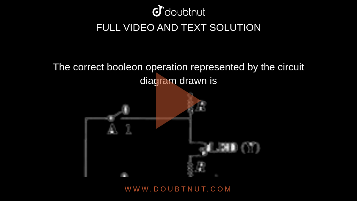 The correct booleon operation represented by the circuit   diagram drawn is <br> <img src="https://d10lpgp6xz60nq.cloudfront.net/physics_images/MOD_UNT_PHY_XII_P2_C14_E07_029_Q01.png" width="80%"> 