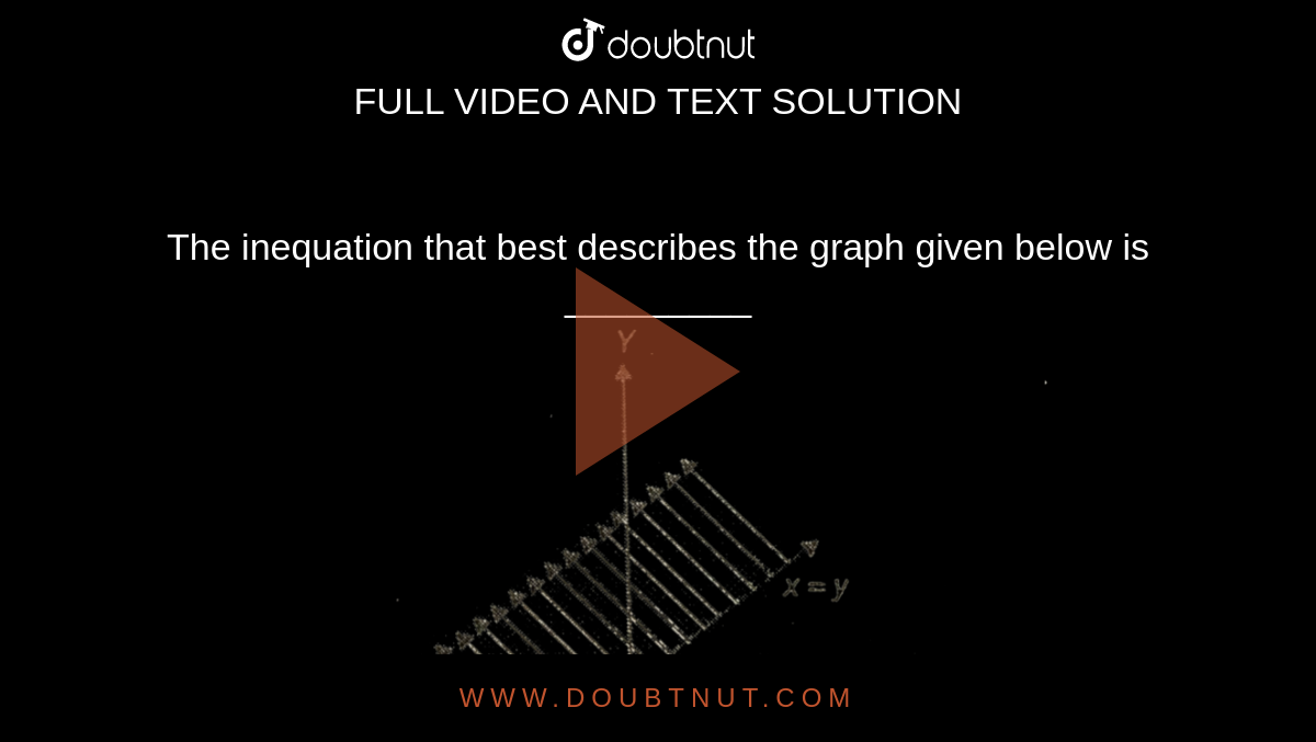 The  inequation that best  describes the graph given below is _________ <br> <img src="https://d10lpgp6xz60nq.cloudfront.net/physics_images/PS_MATH_X_C18_E04_013_Q01.png" width="80%"gt