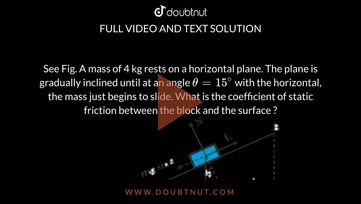 A Mass Of 4 Kg Rests On A Horizontal Plane A mass of 4 kg rest on a horizontal plane . The plane is gradually