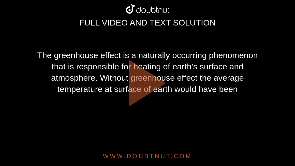  The greenhouse effect is a naturally occurring phenomenon that is responsible for heating of earth’s surface and atmosphere. Without greenhouse effect the average temperature at surface of earth would have been