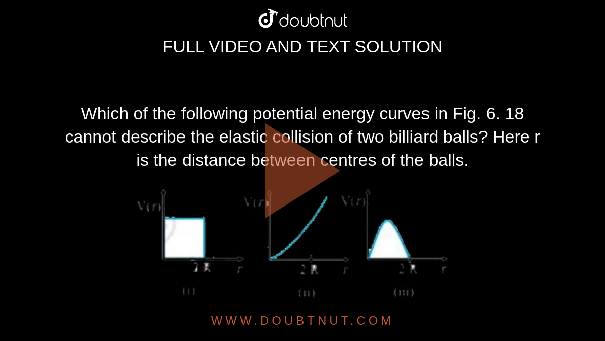 Which of the following potential energy curves in Fig. 6. 18 cannot