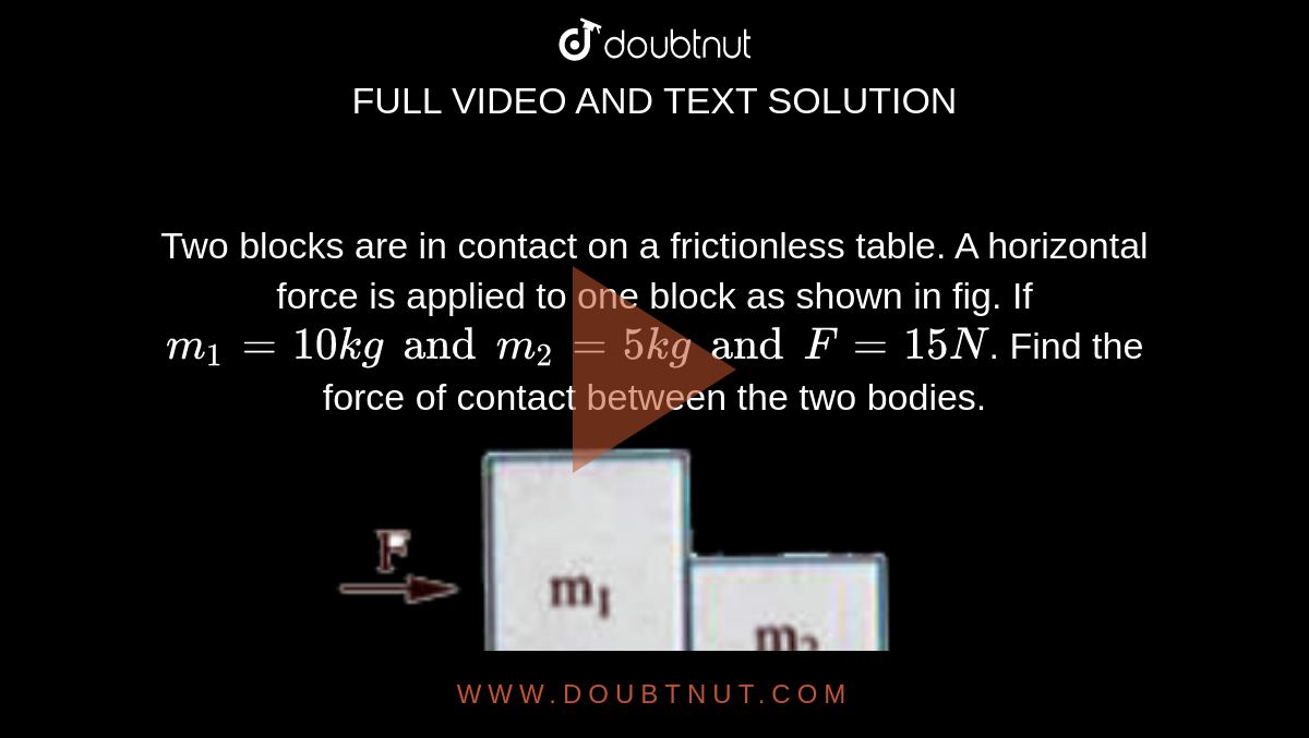 Two Blocks Are In Contact On A Frictionless Table A Horizontal Force Is Applied To One Block As