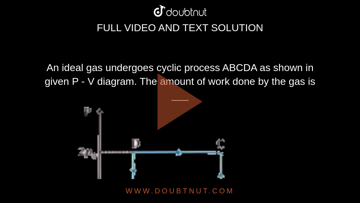 An ideal gas undergoes cyclic process ABCDA as shown in given P - V diagram. The amount of work done by the gas is  ___ <br> <img src="https://d10lpgp6xz60nq.cloudfront.net/physics_images/KPK_AIO_PHY_XI_P2_C12_E04_004_Q01.png" width="80%"> 
