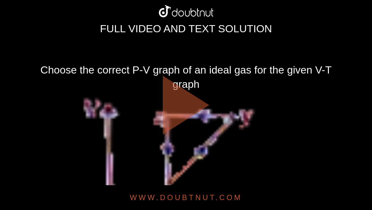 Choose the correct P-V graph of an ideal gas for the given V-T graph <br> <img src="https://d10lpgp6xz60nq.cloudfront.net/physics_images/KPK_AIO_PHY_XI_P2_JEE_20_E01_009_Q01.png" width="80%">