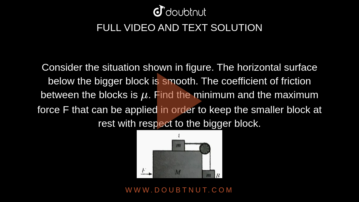 Consider The Situation Shown In Figure The Horizontal Surface Below