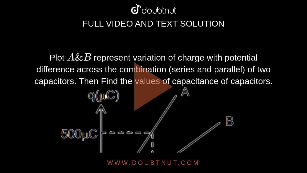 Plot `A & B` represent variation of charge with potential difference across the combination (series and parallel) of two capacitors. Then Find the values of capacitance of capacitors. <br> <img src="https://d10lpgp6xz60nq.cloudfront.net/physics_images/RES_JEE(M)_2019_CBT5_E01_040_Q01.png" width="80%">