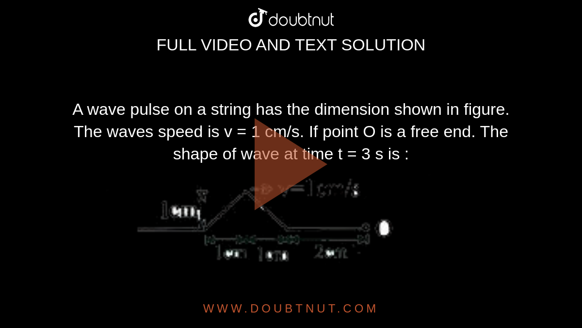 A wave pulse on a string has the dimension shown in figure. The waves speed is v = 1 cm/s. If point O is a free end. The shape of wave at time t = 3 s is :<br> <img src="https://doubtnut-static.s.llnwi.net/static/physics_images/AKS_TRG_AO_PHY_XII_V02_C_C01_E02_061_Q01.png" width="80%"> 