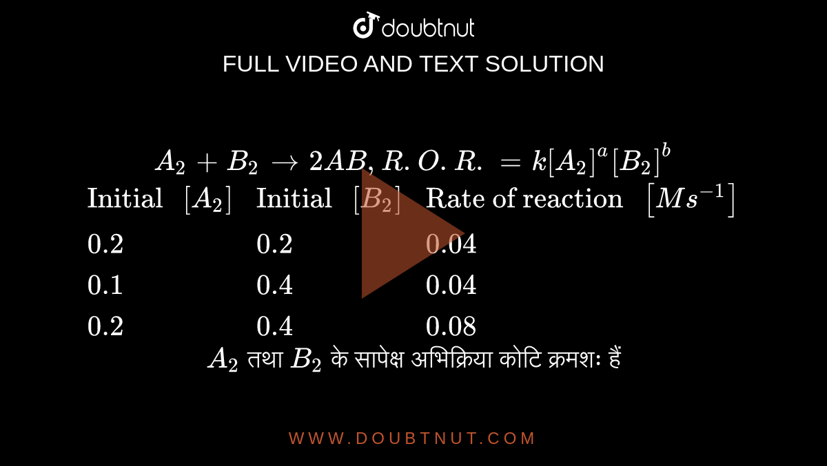 `A_2+B_2 to 2AB , R.O.R. = k[A_2]^a [B_2]^b` <br> `{:("Initial "[A_2],"Initial " [B_2],"Rate of reaction " [Ms^(-1)]),(0.2,0.2,0.04),(0.1,0.4,0.04),(0.2,0.4,0.08):}` <br> `A_2` तथा `B_2` के सापेक्ष अभिक्रिया कोटि क्रमशः हैं