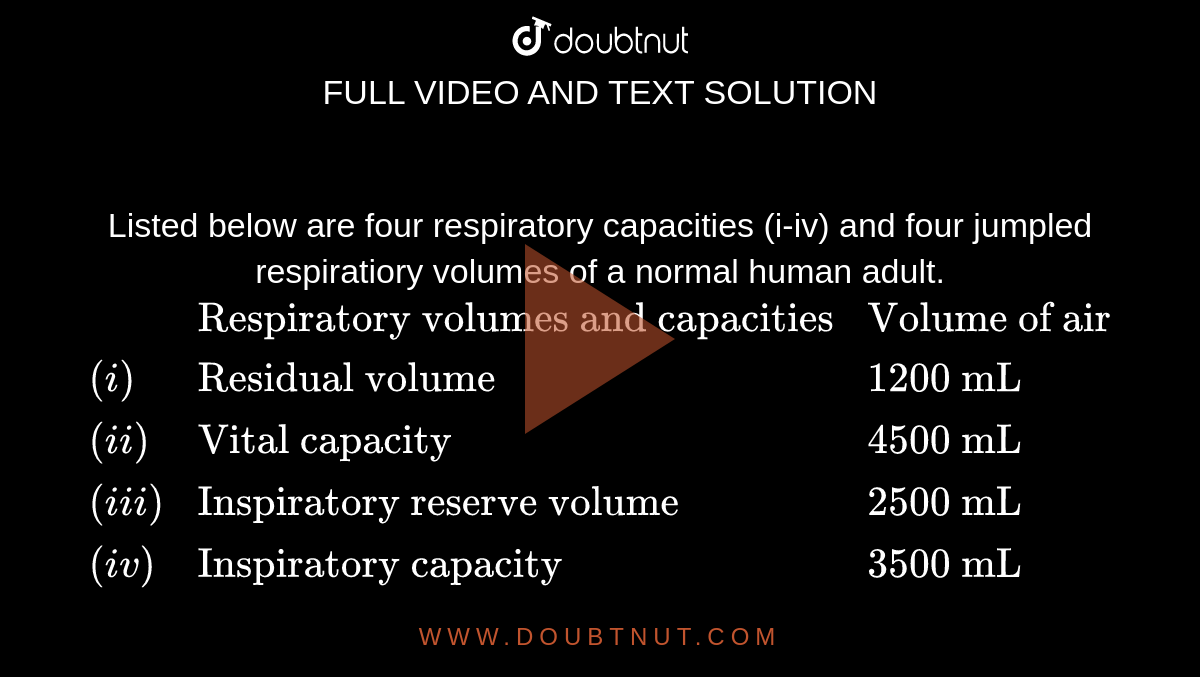 Listed below are four respiratory capacities (i-iv) and four jumpled respiratiory volumes of a normal human adult. <br> `{:(,"Respiratory volumes and capacities","Volume of air"),((i),"Residual volume","1200 mL"),((ii),"Vital capacity","4500 mL"),((iii),"Inspiratory reserve volume","2500 mL"),((iv),"Inspiratory capacity","3500 mL"):}`