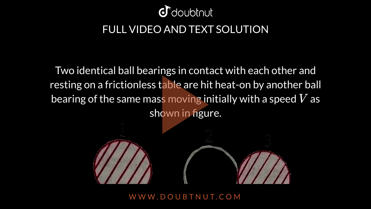 Two identical ball bearings in contact with each other and resting on a