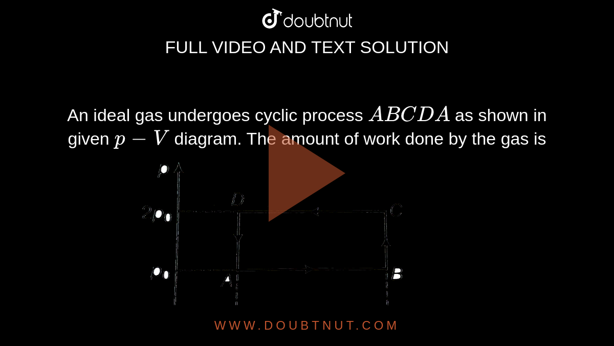 An ideal gas undergoes cyclic process `ABCDA` as shown in given `p-V` diagram. The amount of work done by the gas is <br> <img src="https://d10lpgp6xz60nq.cloudfront.net/physics_images/ARH_NCERT_EXE_PHY_XI_C11_S01_004_Q01.png" width="80%">
