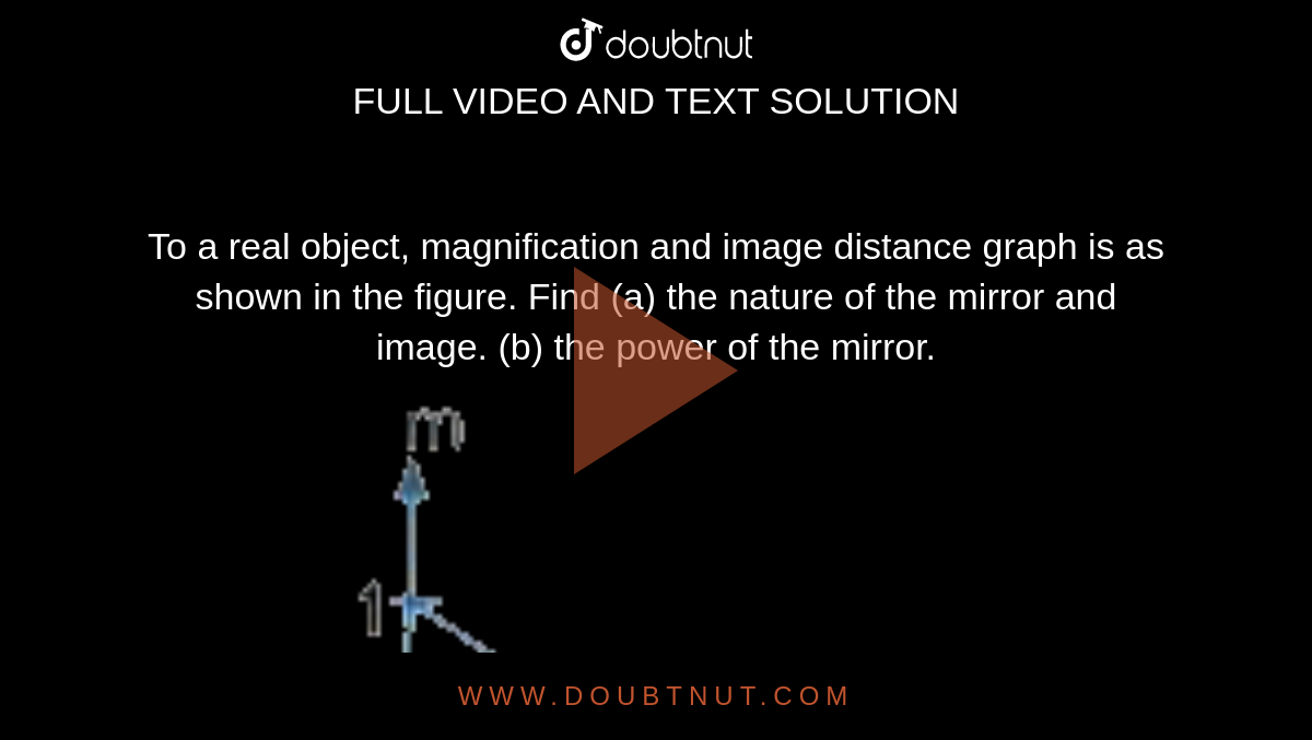 To a real object, magnification and image distance graph is as shown in the figure. Find (a) the nature of the mirror and image. (b) the power of the mirror. <br> <img src="https://doubtnut-static.s.llnwi.net/static/physics_images/AKS_ELT_AI_PHY_XII_V02_C_C02_E02_051_Q01.png" width="80%">
