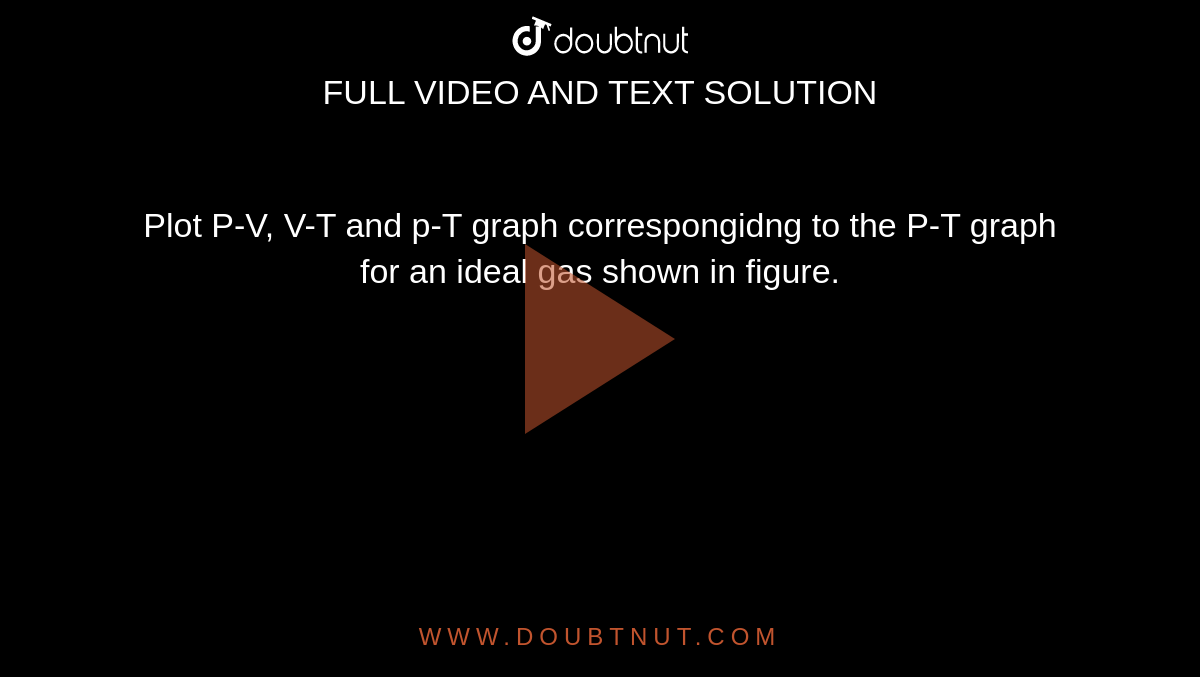 Plot P-V, V-T and p-T graph correspongidng to the P-T graph for an ideal gas shown in figure. 