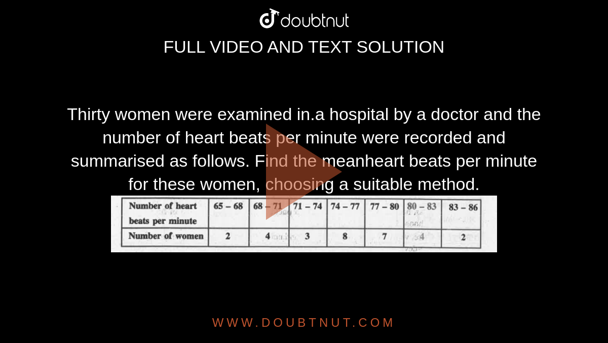 Penneven stykke overfladisk Thirty women were examined in.a hospital by a doctor and the number of  heart beats per minute were recorded and summarised as follows. Find the  meanheart beats per minute for these women,
