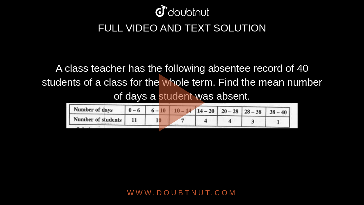A Class Teacher Has The Following Absentee A class teacher has the following attendance record of 40 students of a