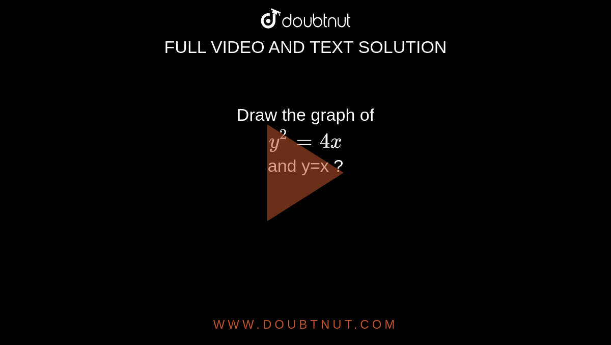 Plot A Graph For The Equation Y X 2 4x