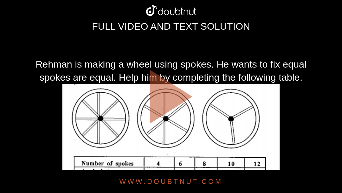 Rehman is making a wheel using spokes. He wants to fix equal spokes are equal. Help him by completing the following table. <br> <img src="https://doubtnut-static.s.llnwi.net/static/physics_images/ASK_BAN_MAT_VIII_C13_S02_007_Q01.png" width="80%"> <br> Are the number of spokes and the angles formed between the pairs of consecutive sopkes in inverse proportion? 