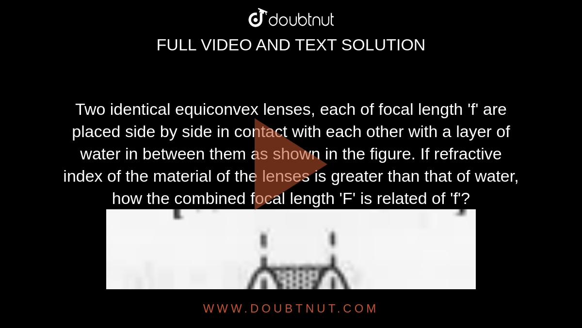 Two identical equiconvex lenses, each of focal length 'f' are placed side by side in contact