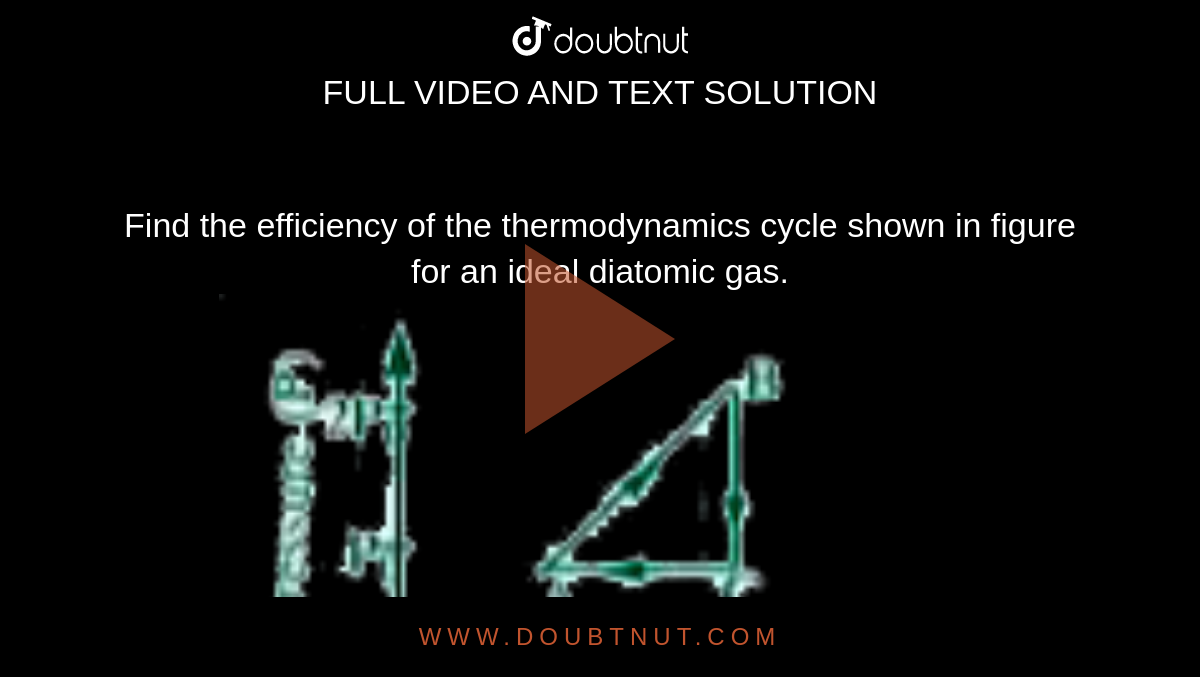 Find the efficiency of the thermodynamics cycle shown in figure for an ideal diatomic gas. <br> <img src="https://doubtnut-static.s.llnwi.net/static/physics_images/AKS_DOC_OBJ_PHY_XI_V01_C_C13_SLV_054_Q01.png" width="80%">