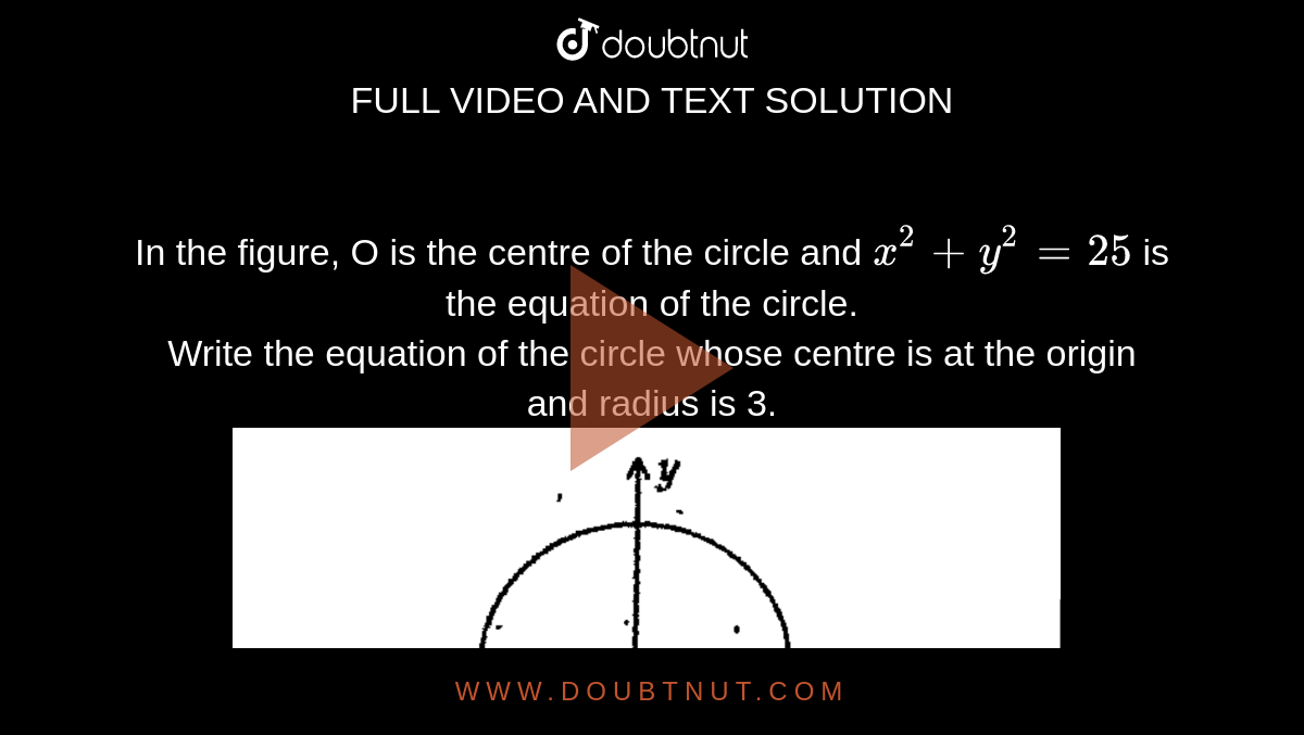 The Centre And Radius Of The Circle X 2 Y 2 25 Is