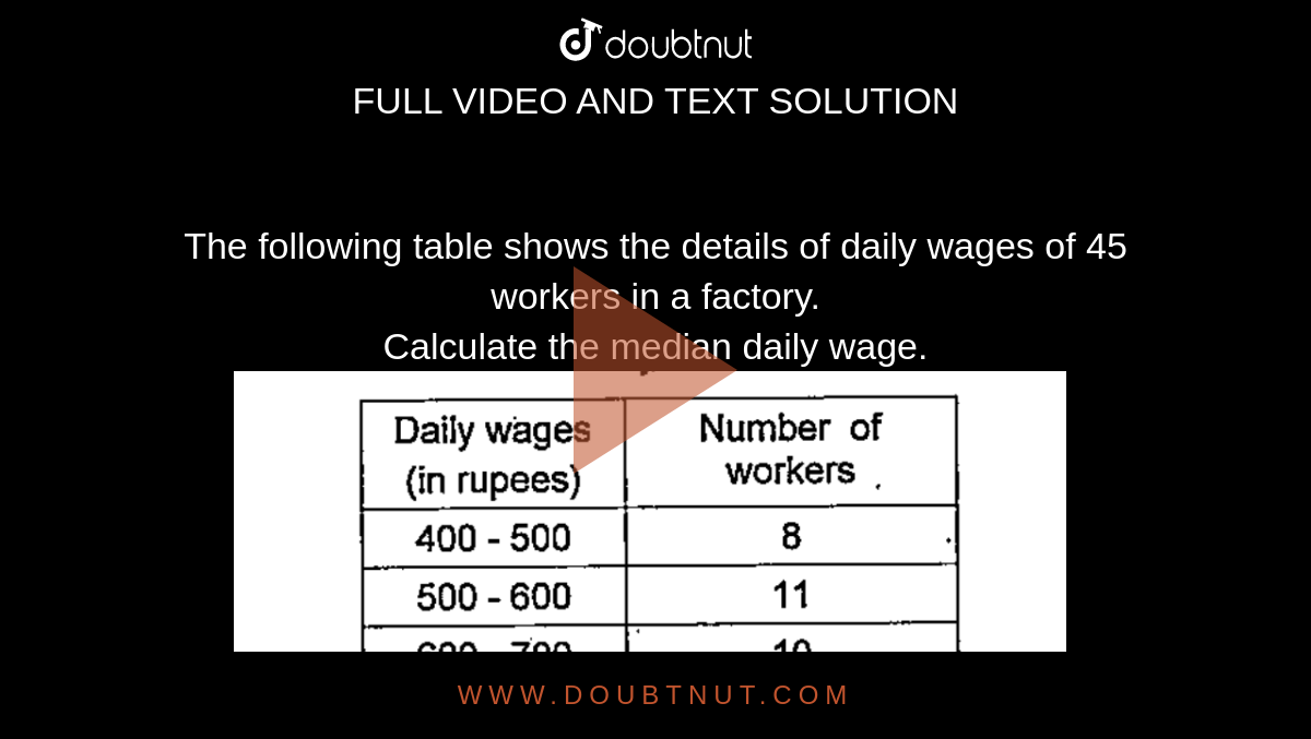 The following table shows the details of daily wages of 45 workers in a factory. <br> Calculate the median daily wage. <br> <img src="https://doubtnut-static.s.llnwi.net/static/physics_images/EXP_QNB_MAT_X_MP_20_E01_059_Q01.png" width="80%">.