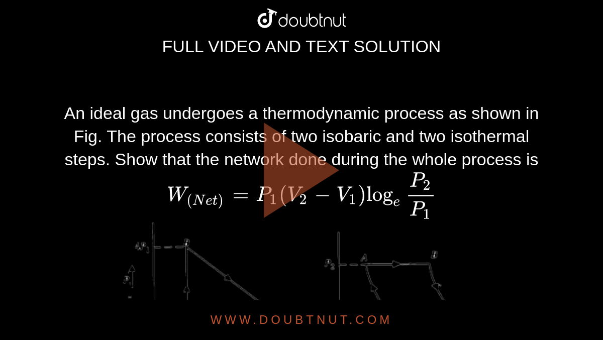 An ideal gas undergoes a thermodynamic process as shown in Fig. The process consists of two isobaric and two isothermal steps. Show that the network done during the whole process is <br> `W _((Net))`` = P _(1) (V _(2) - V _(1)) log _(e)""(P_(2))/( P _(1))` <br> <img src="https://doubtnut-static.s.llnwi.net/static/physics_images/SCH_DKB_ISC_PHY_XI_C10_E05_039_Q01.png" width="80%"> 