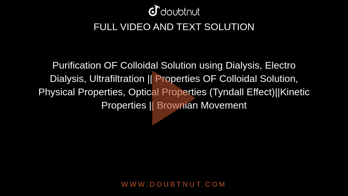 properties of colloids tyndall effect