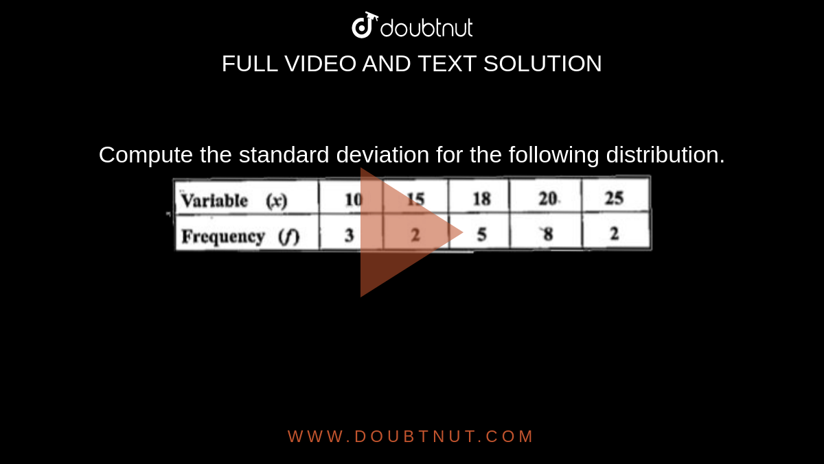 Compute the standard deviation for the following distribution. <br> <img src="https://doubtnut-static.s.llnwi.net/static/physics_images/SCH_OPM_ISC_MAT_XI_C21_SLV_011_Q01.png" width="80%">